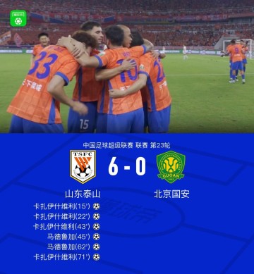 山东6-0狂胜国安，卡扎伊什维利大四喜，马德鲁加梅开二度